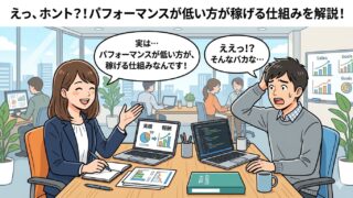 SES派遣プログラマーの時給の仕組みを説明するイメージ